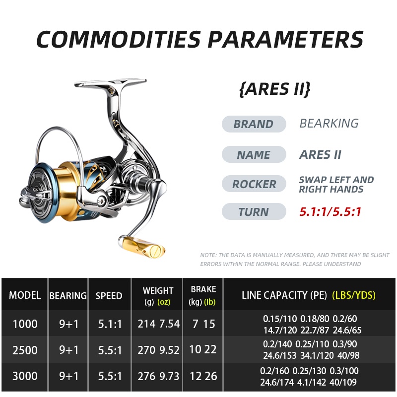 Bearking Máy Câu Cá 5.5: 1 12kg max Bằng Thép Không Gỉ Chất Lượng Cao|