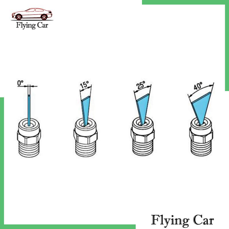 Vòi Xịt Nước Áp Suất Cao 1.07mm - Loại Vít - 25 Độ