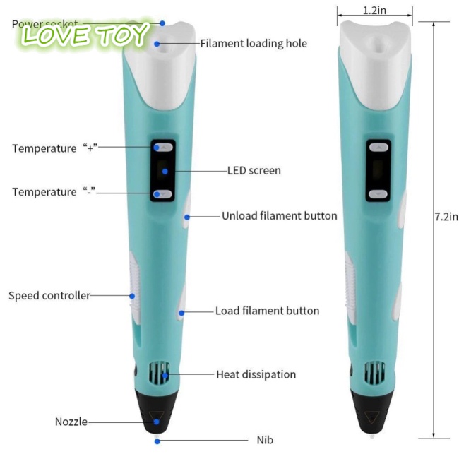 Bút Vẽ 3d Nkodok Ngòi 1.75mm Có Màn Hình Led Hiển Thị (5v + Cáp usb)
