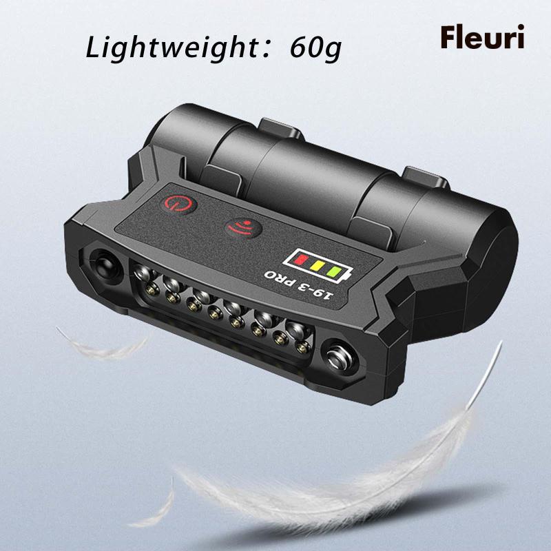 Kẹp Đèn Pin Chuyên Dụng Cho Chạy Bộ / Cắm Trại