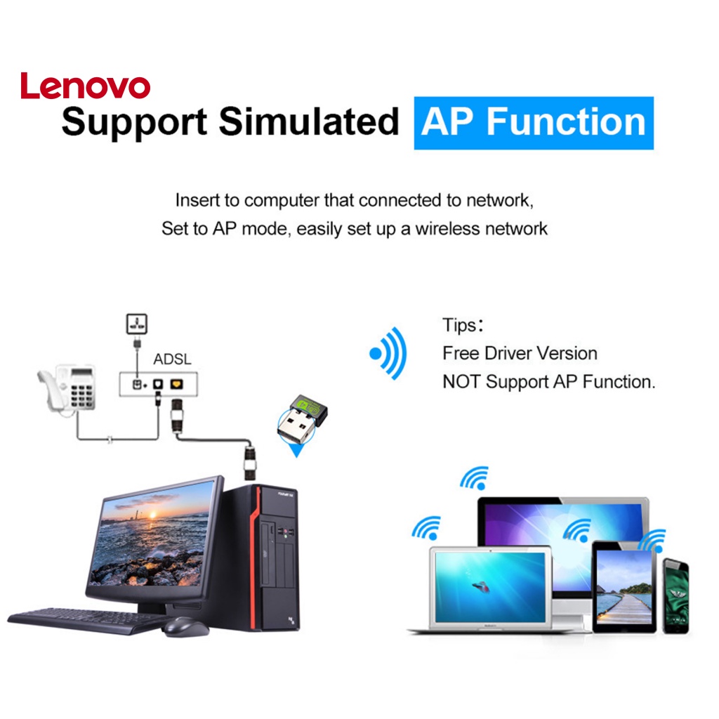 Thẻ Mạng Không Ổ Đĩa USB 2.0 150Mbps RTL8188GU Cho Máy Tính