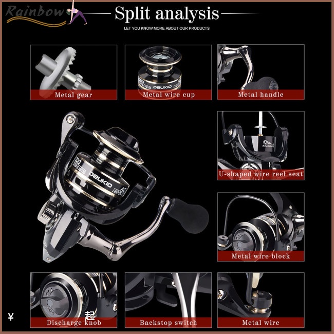 Guồng Quay Cần Câu Cá Chuyên Nghiệp Ac2000-7000 5.2: 1 8kg Max