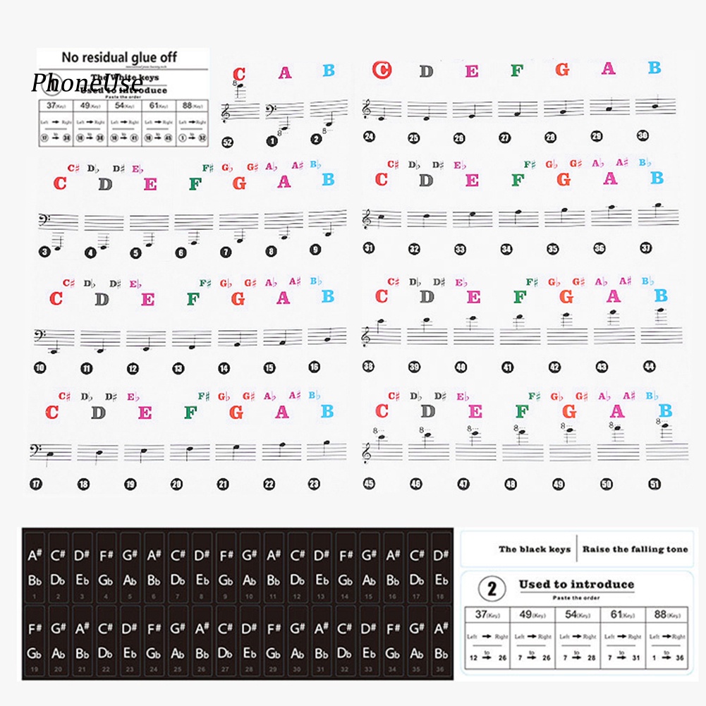 Miếng Dán Trang Trí Bàn Phím Đàn Piano Điện Tử 37 / 49 / 54 / 61 / 88 Bằng PVC Trong Suốt