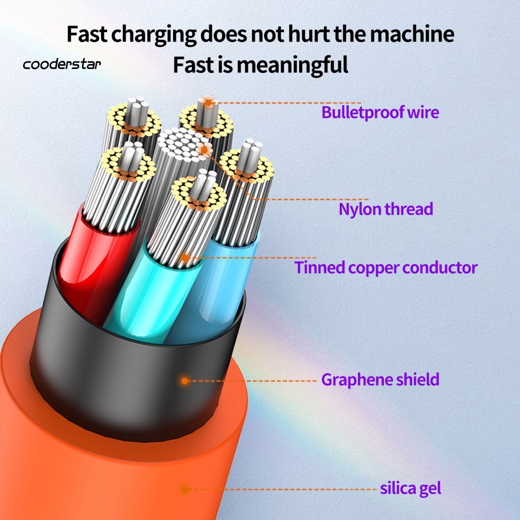 Dây Cáp Sạc Nhanh Type-C Hai Đầu Chống Rối Tiện Dụng