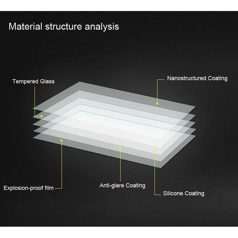 Kính Cường Lực Cho Samsung Galaxy A04e / 04S / 14 / 34 / 54 / 10S / 20S / 30S / 50S / 70S / 80 / 22 / 32 / 52S / 72 / 13 / 23 / 33 / 53 / 73