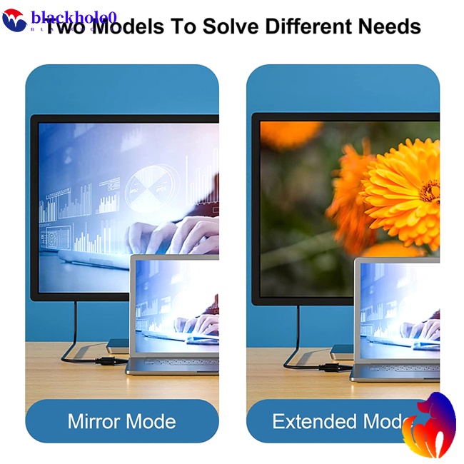 Cáp Kết Nối Dvi Tốc Độ Cao Cho Máy Chiếu Tv Od4.2 1080p 60hz