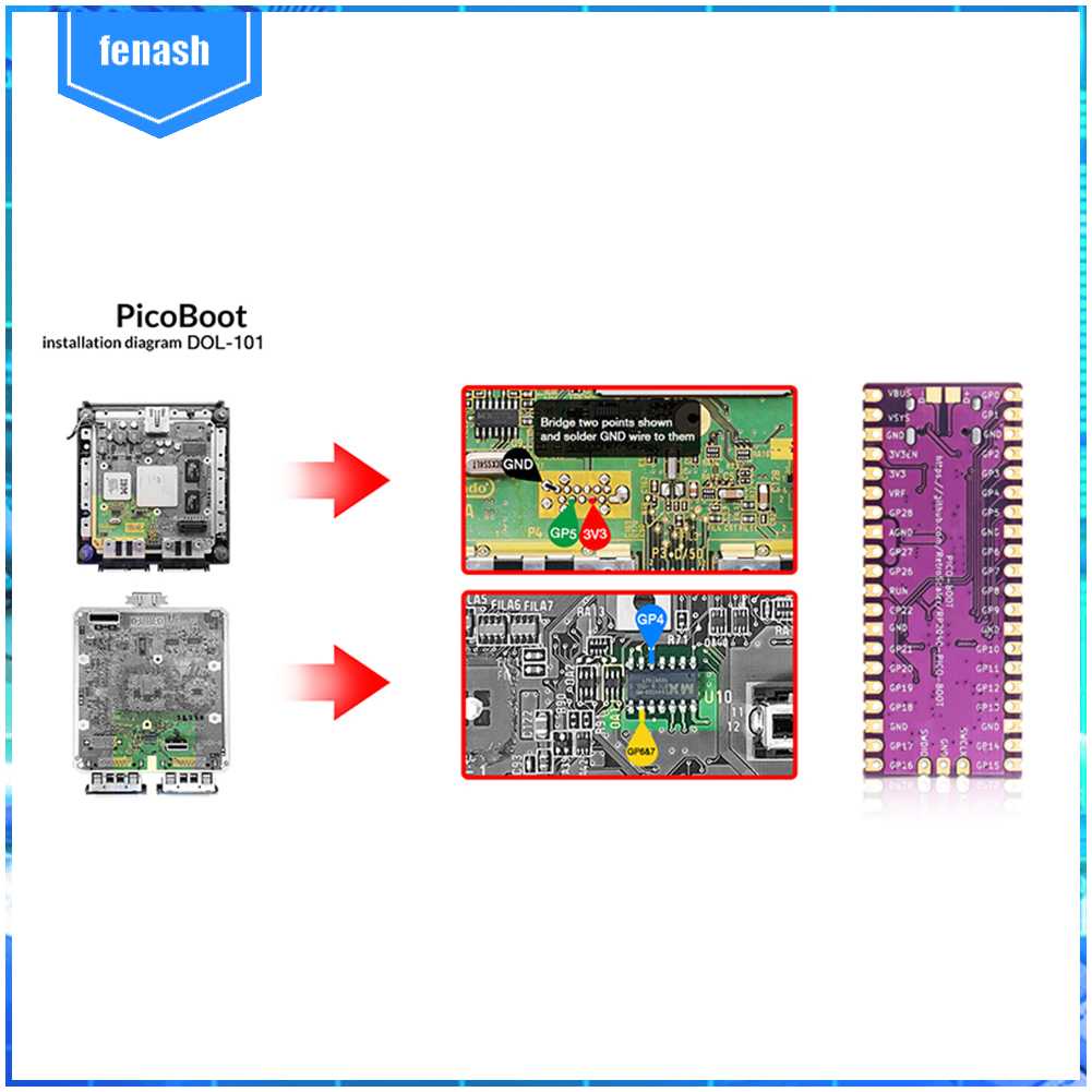Mô Đun Đọc Thẻ Nhớ 264KB ARM 16MB SD2SP2 Lõi Kép Thay Thế Cho Máy Chơi Game Raspberry Pi