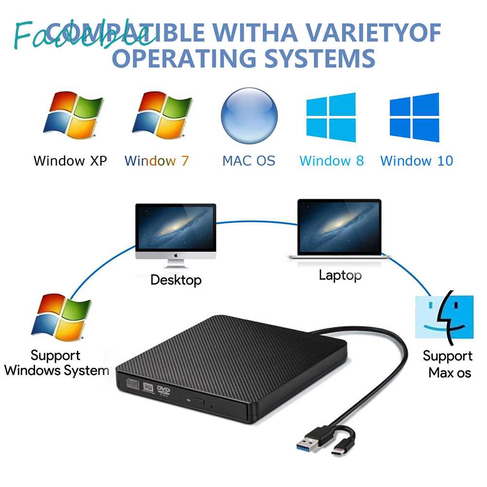 Ổ Đĩa Quang Ngoài USB 3.0 Type-C DVD Cho Laptop Notebook