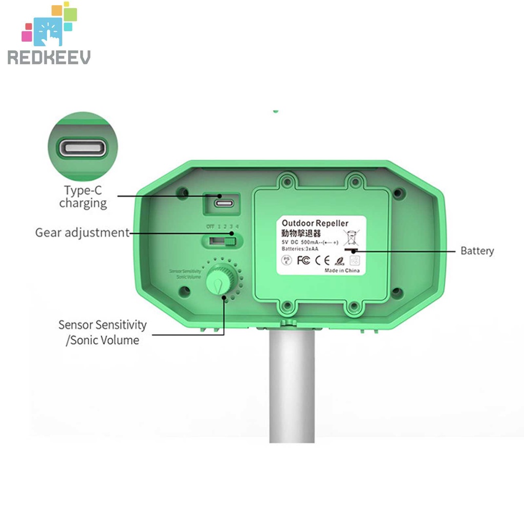 Thiết Bị Đuổi Chuột Bằng Sóng Siêu Âm IP66