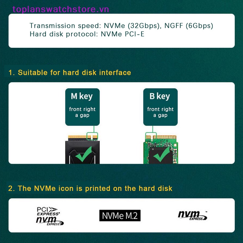 Card Chuyển Đổi UGREEN PCI-E SSD Sang M2 NVMe M.2 PCI 32Gbps