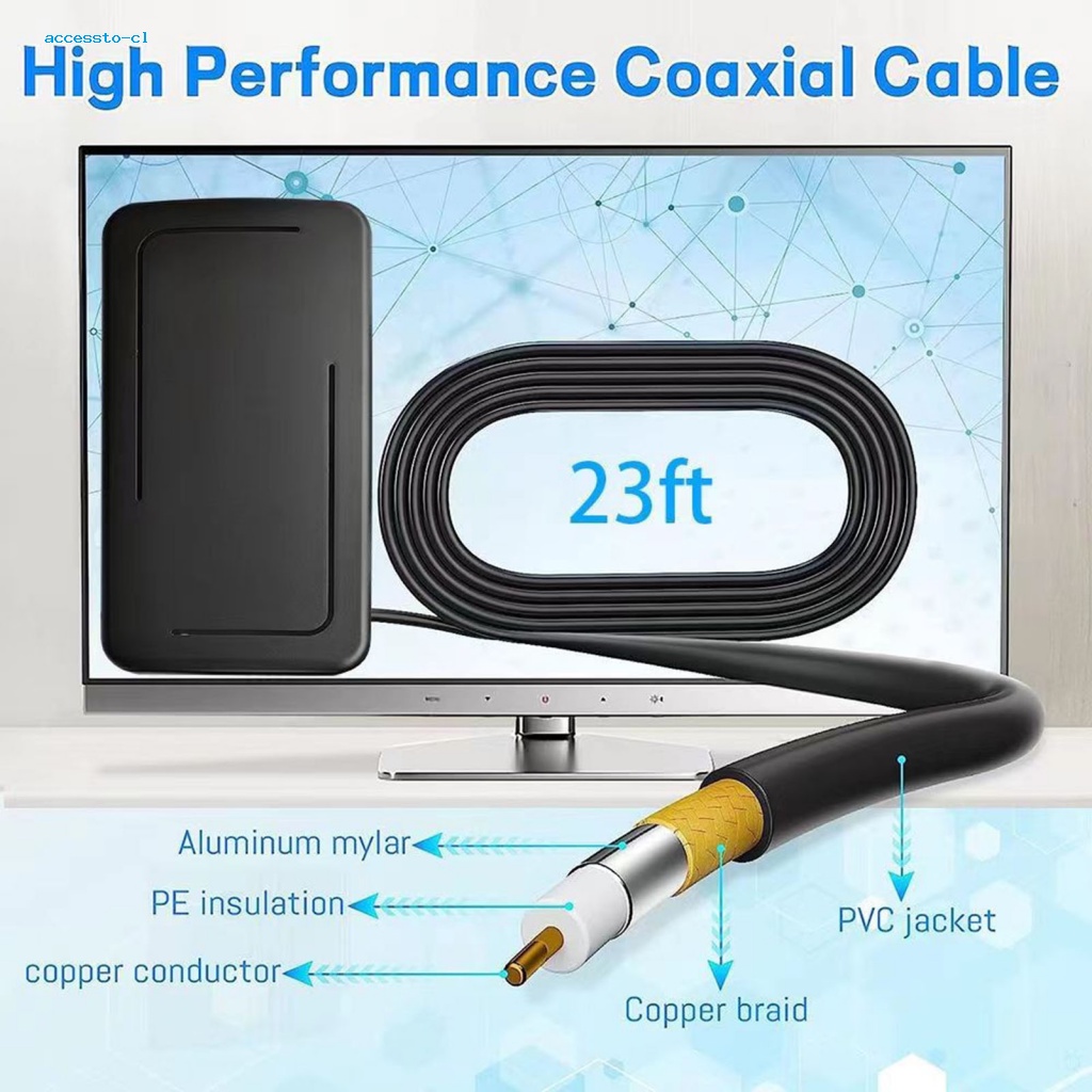 Ăng Ten TV Kỹ Thuật Số 172-240 / 470-862MHZ Phạm Vi 500 Dặm Và Phụ Kiện