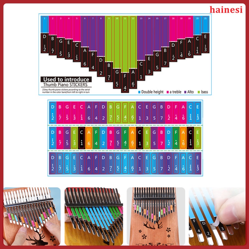 Set 2 Miếng Dán Ghi Chú Cho Bàn Phím Kalimba