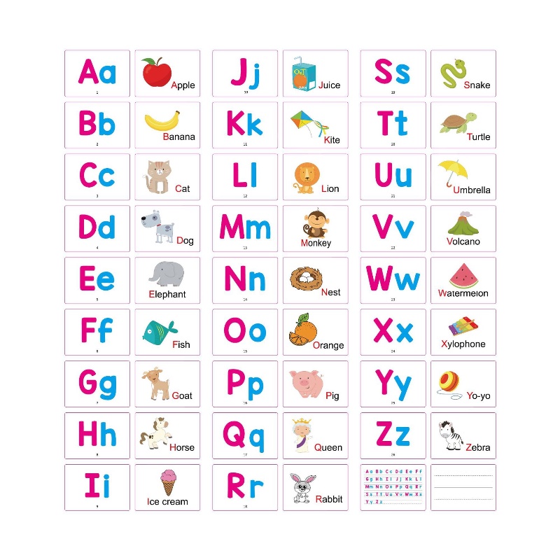 Bộ Thẻ Bài Flash Card / ABC Cho Bé Học Chữ Cái