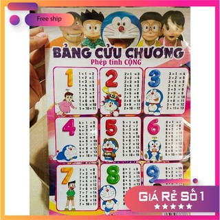 BẢNG CỬU CHƯƠNG