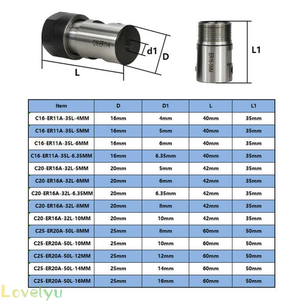⭐24H SHIPING ⭐Steel Motor Shaft Collet Chuck ER11 ER16 ER20 A Extension Rod Toolholder for CNC