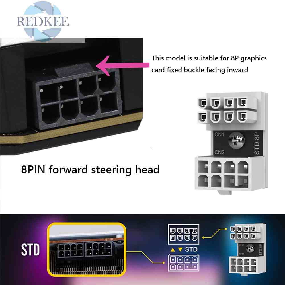 Đầu Chuyển Đổi ATX 8 Pin Female Sang 8 Pin Male 180 Độ Cho Thẻ Đồ Họa Để Bàn GPU