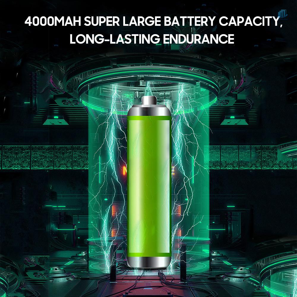 Bộ Máy Đánh Bóng Xe Hơi 2 Tốc Độ Mini Không Dây 4000mAh Lithium-Ion Có Thể Sạc Lại