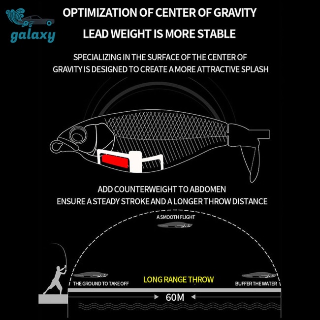 Galaxy Mồi Giả Nhử Cá 90mm / 14.2g Bằng Nhựa Gắn Kèm Móc Câu