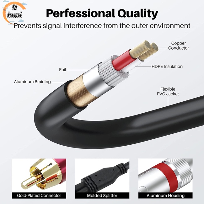 Dây Cáp Âm Thanh Xlr Kép 3-pin Sang Dual Rca