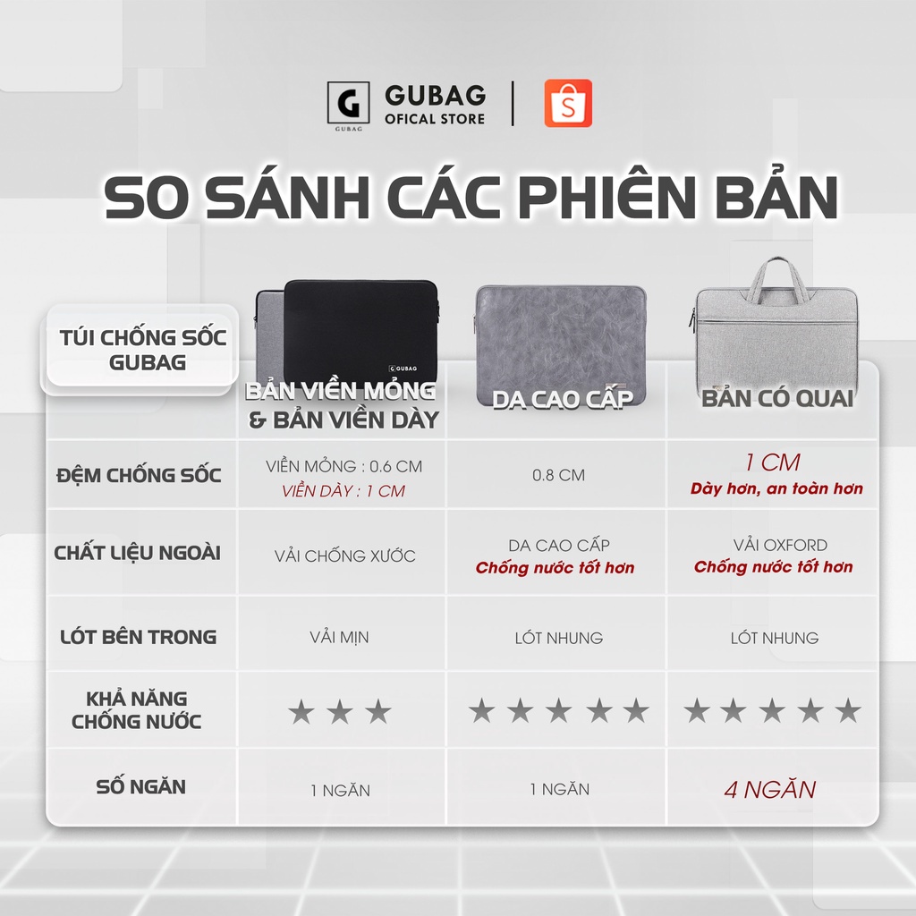 Túi chống sốc laptop Gu Bag HCM size 13 inch, 14 inch, 15,6 inch bền đẹp, phù hợp macbook 15inch đệm dày