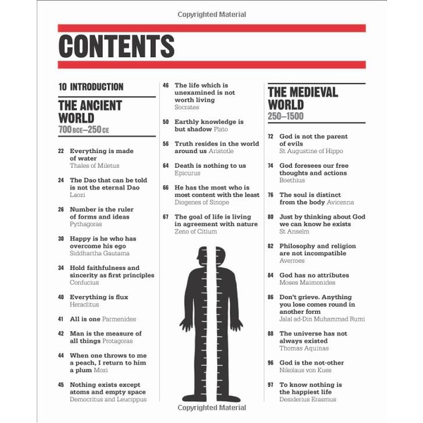 Sách The Philosophy Book