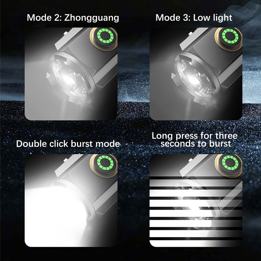 F350 Ánh Sáng Mạnh Đèn Pin Tầm Xa Sạc USB Đèn Pin Di Động Mini Siêu Sáng Ngoài Trời Đèn Kẹp Đa Chức Năng
