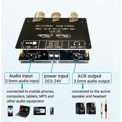 Bộ thu bluetooth giải Mã Âm Thanh ZK-PT1 Bluetooth 5.0  2 Kênh Chuyên Dụng