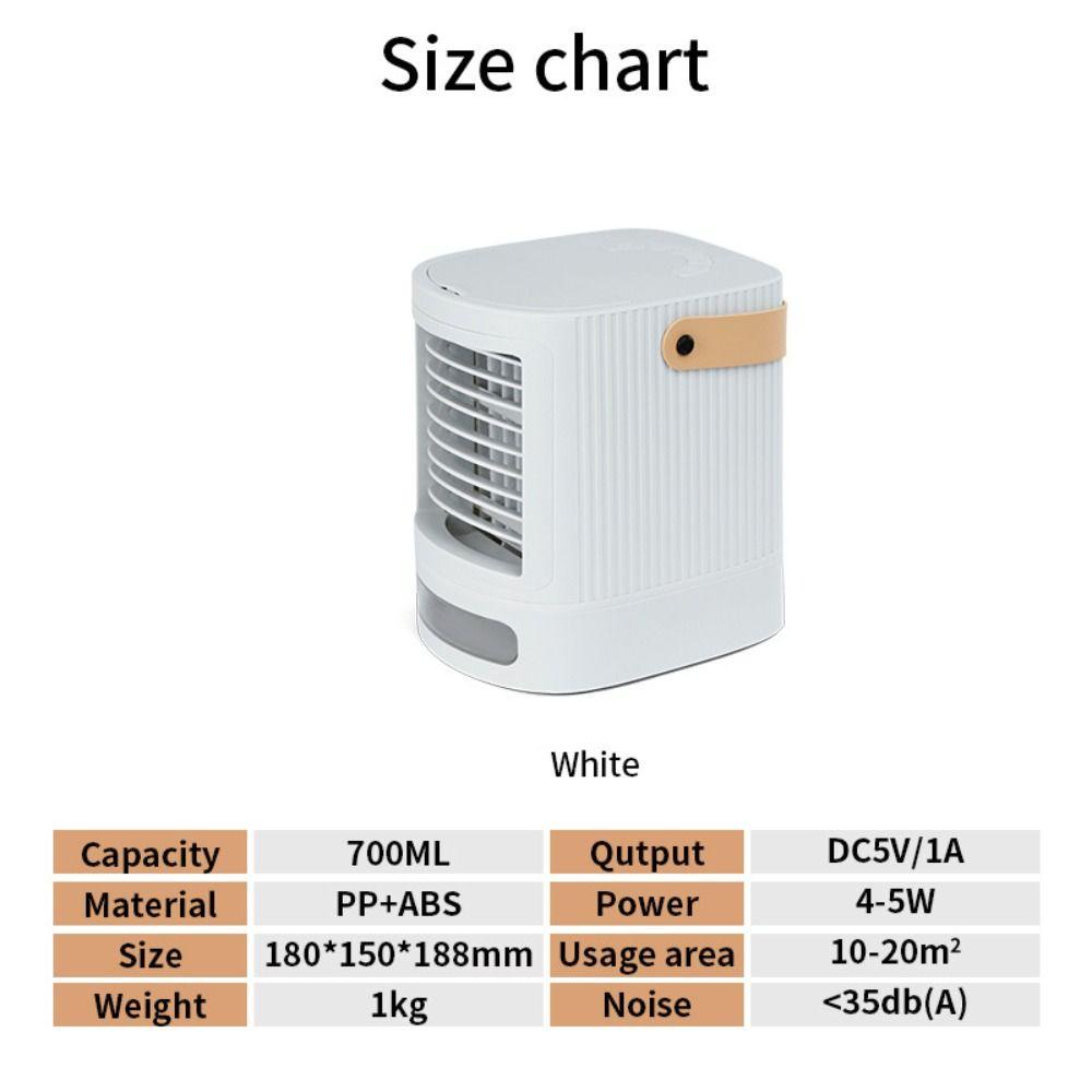 ESPO Máy Điều Hòa Không Khí Có Đèn Chuyển Đổi Tốc Độ Trắng Kèm Sạc USB Tùy Chỉnh Tiện Dụng Cho Văn Phòng / Xe Hơi /
