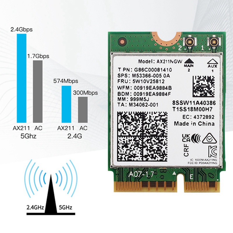 Thẻ Mạng Wifi Không Dây 6E AX211NGW 2.4G / 5G / 6Ghz Cho Bluetooth 5.2 AX211 M.2 KeyE CNVio Windows10