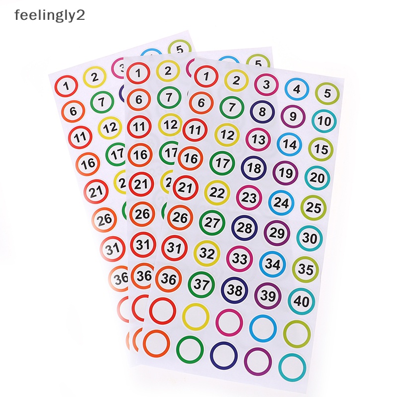 [Hàng Có Sẵn] Set 10 Tấm / 1 Số Dán Đánh Bóng Móng Tay Tự Dính Num (F)