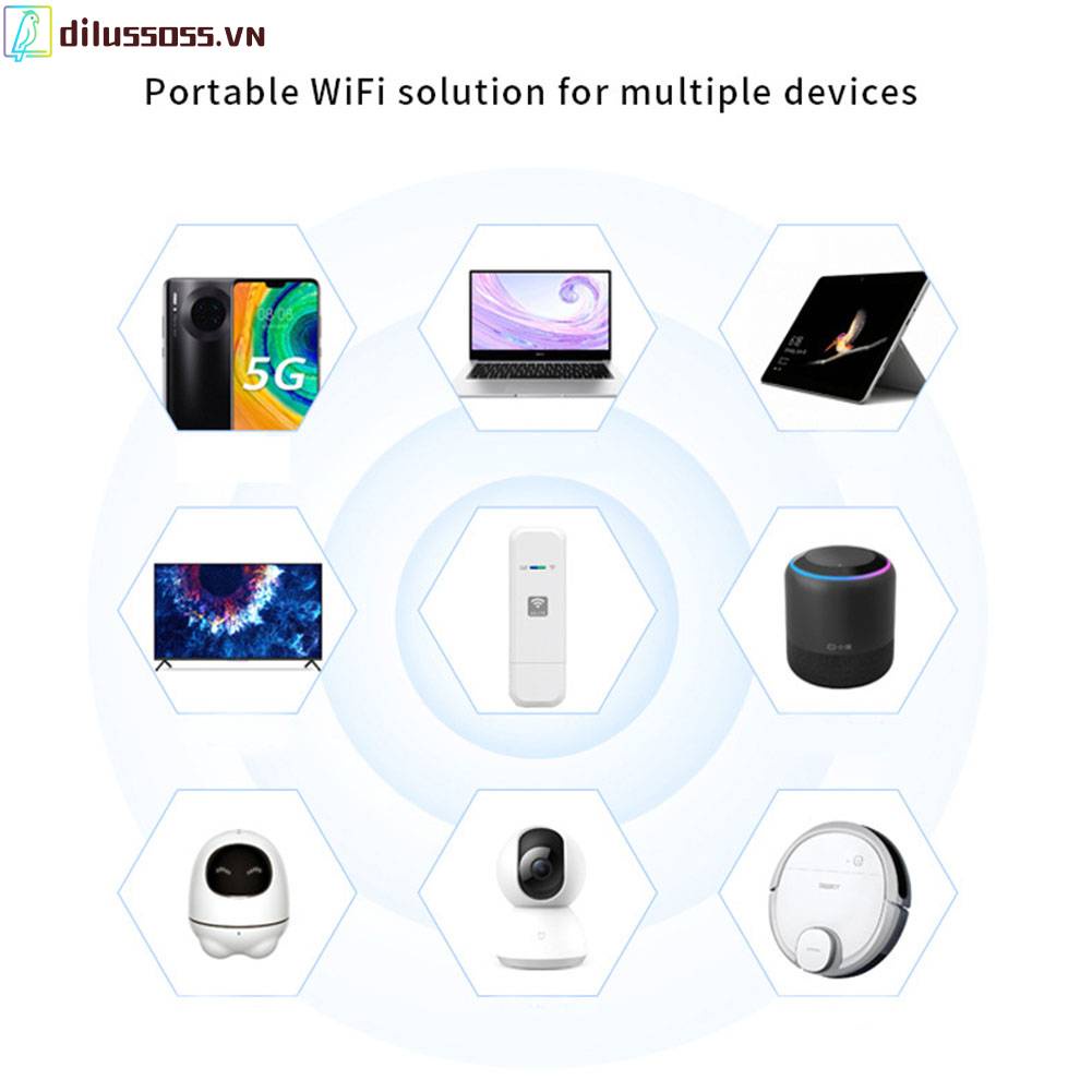 Thiết Bị Phát WiFi 4G LTE USB 150Mbps LTE USB 4G Di Động Cho Hoạt Động Ngoài Trời