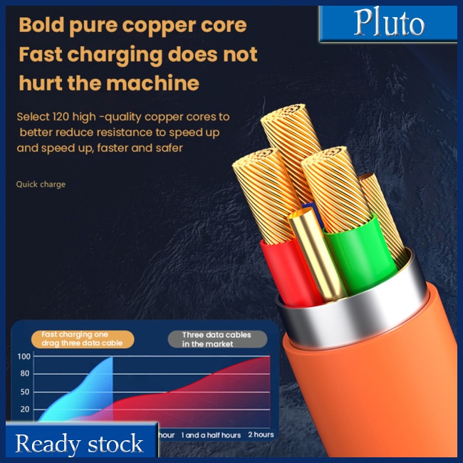 Dây Cáp Sạc Nhanh 6A 120W Usb 8-pin 3 Trong 1 Cho Iphone Micro Usb Type-C