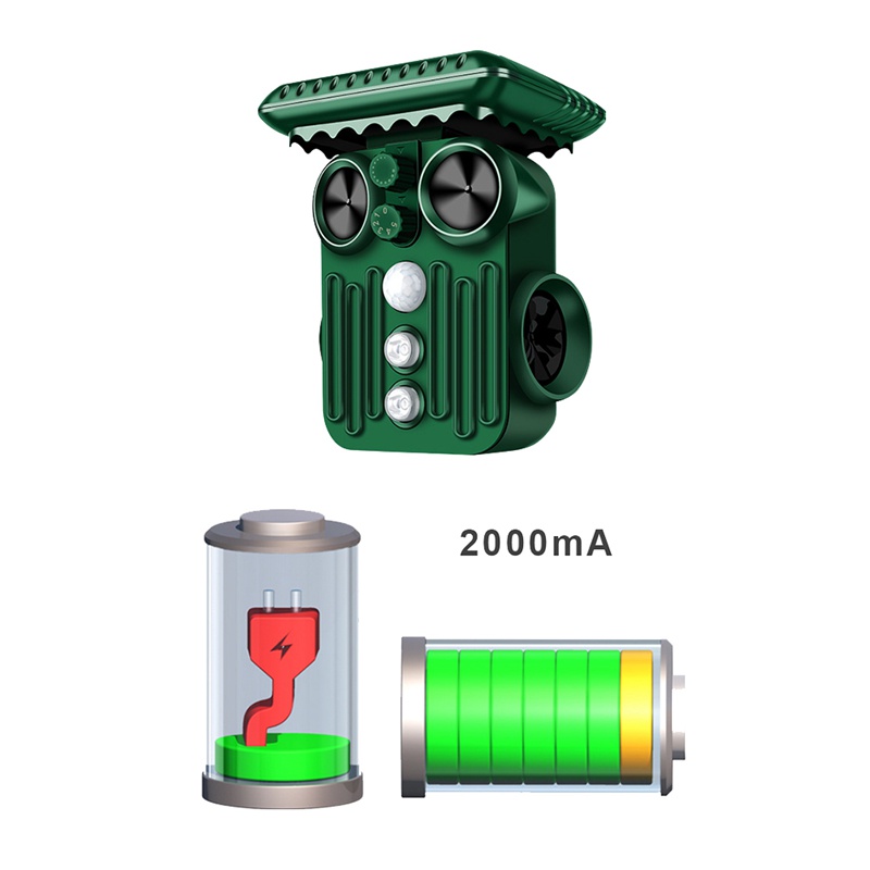 Thiết Bị Xịt Đuổi Côn Trùng Động Vật Gây Hại Sử Dụng Năng Lượng Mặt Trời Thân Thiện Với Môi Tr