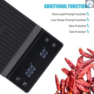 0.3g~3000g High Precision Digital Scale with Waterproof Surface Electronic Scale LED Display with Backlight Portable Kitchen Scale Baking Scale Coffee Scale