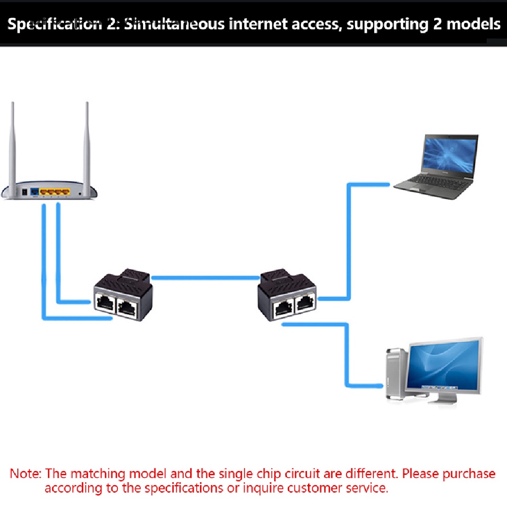 1 Cặp Đầu Nối Mạng Ba Chiều RJ45 prosperityus1