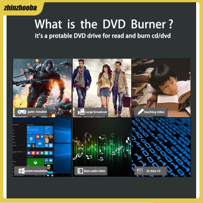 Đầu Đọc Ổ Đĩa Ngoài USB Cho Apple MacBook Air Pro