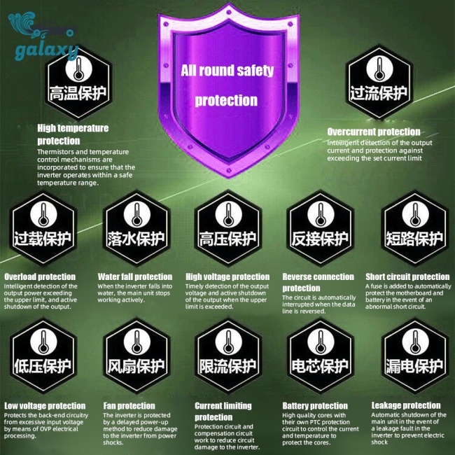 Ốp Điện Thoại Họa Tiết galaxy Cá Tính 985000Máy Câu Cá Biến Tần Siêu Âm dc12v Bằng Hợp Kim Nhôm Chất Lượng Cao