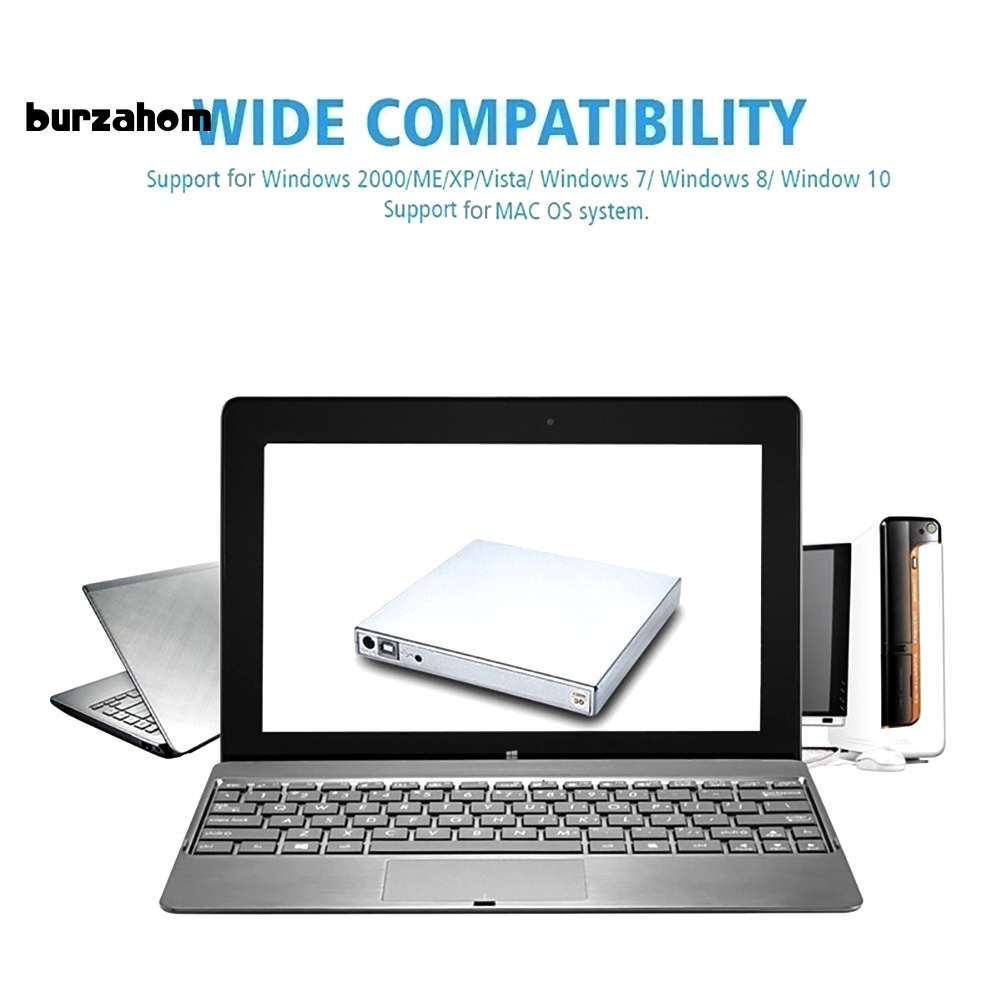 Ổ Đĩa DVD Gắn Ngoài Kết Nối USB 2.0 Cho Máy Tính