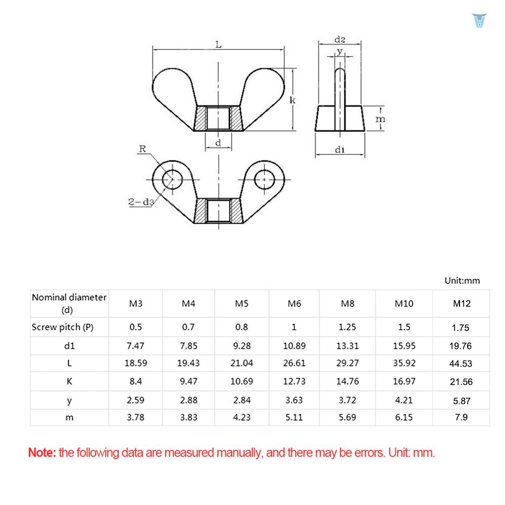 Đai Ốc Bằng Thép Không Gỉ 304 DIN315 M5 Chất Lượng Cao