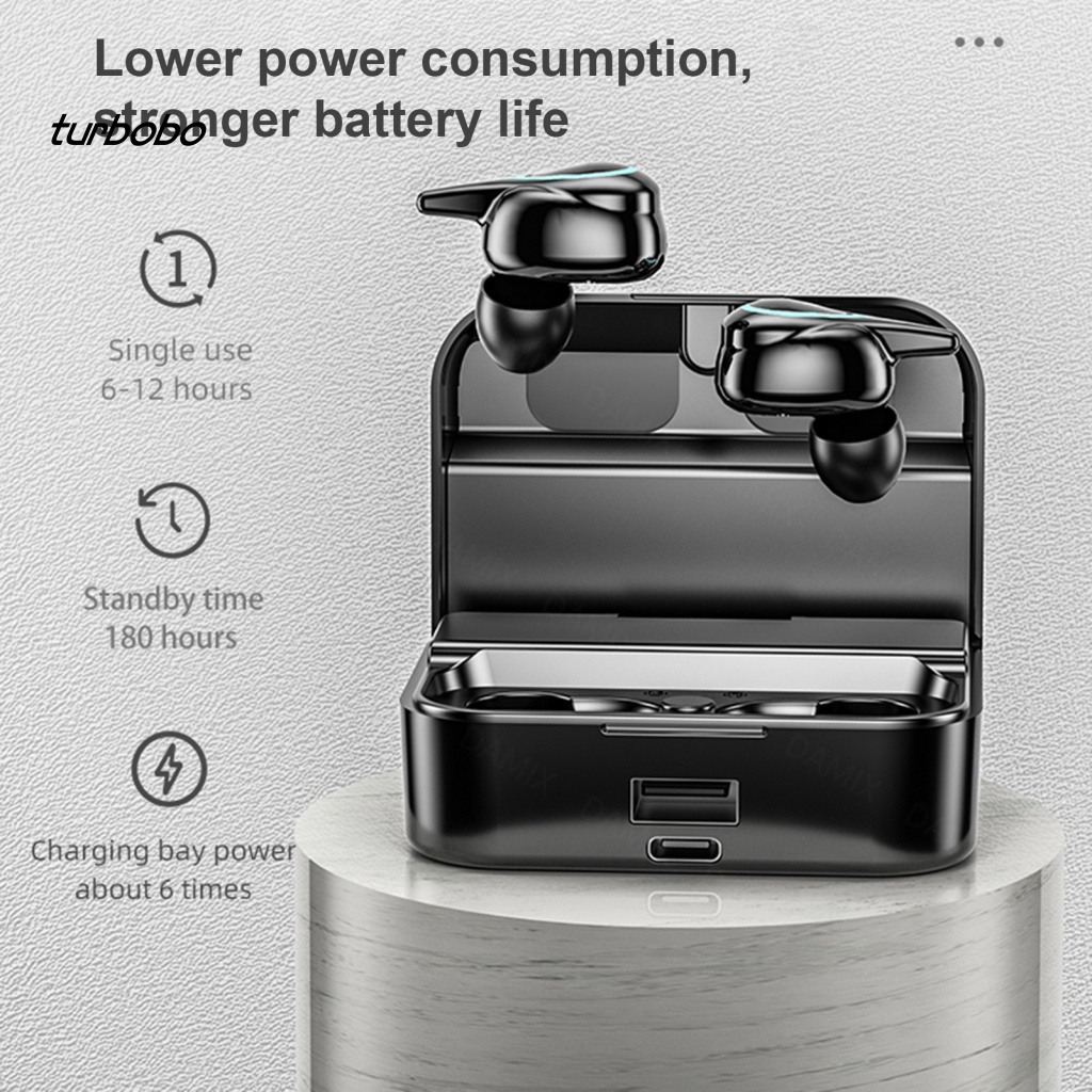 Tai Nghe Nhét Tai Không Dây Bluetooth 5.2 Giảm Tiếng Ồn Có Màn Hình Hiển Thị Kỹ Thuật Số M31 Cho Điện Thoại