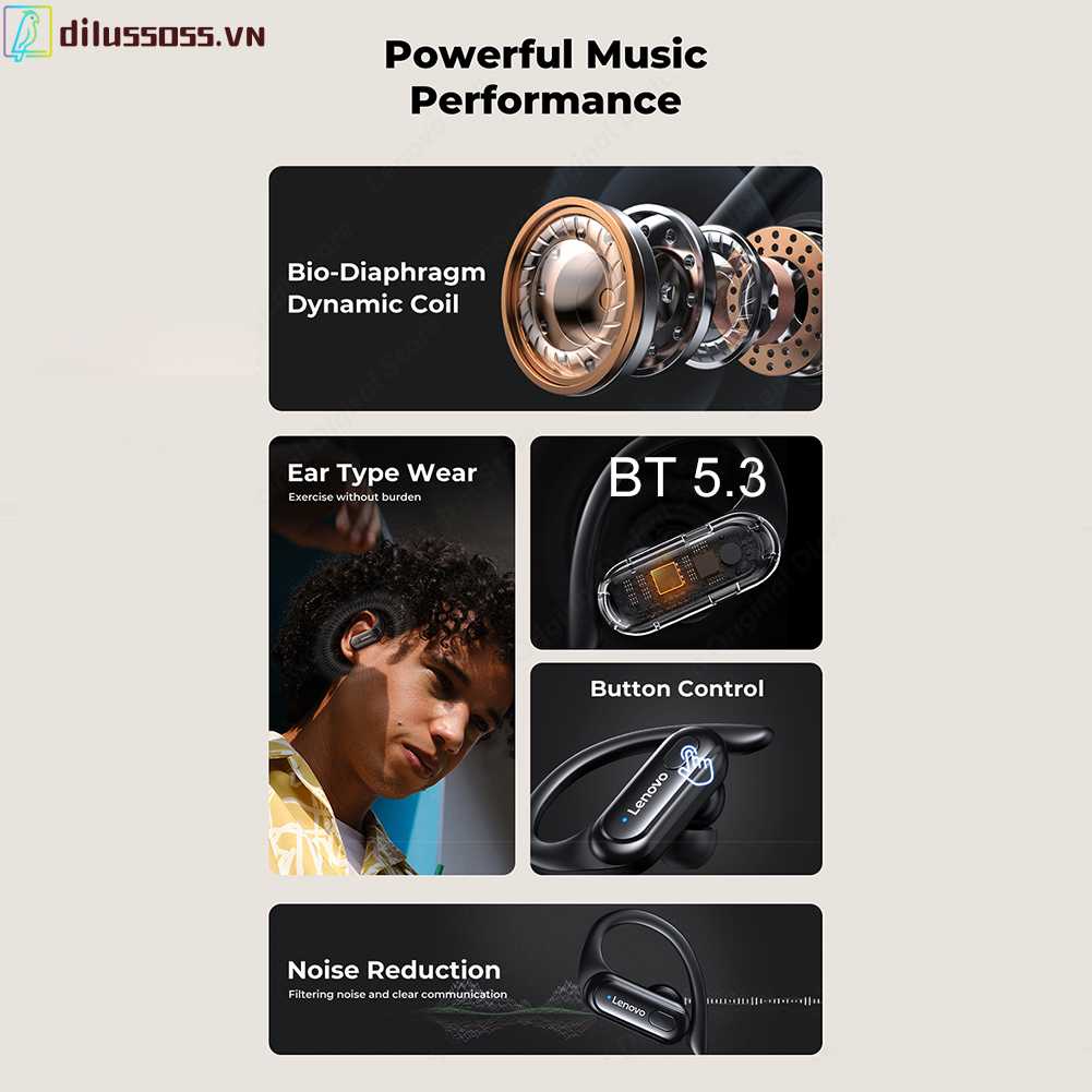 Tai Nghe Bluetooth 5.3 Nhét Tai Có Màn Hình LED Kèm Mic Thoại