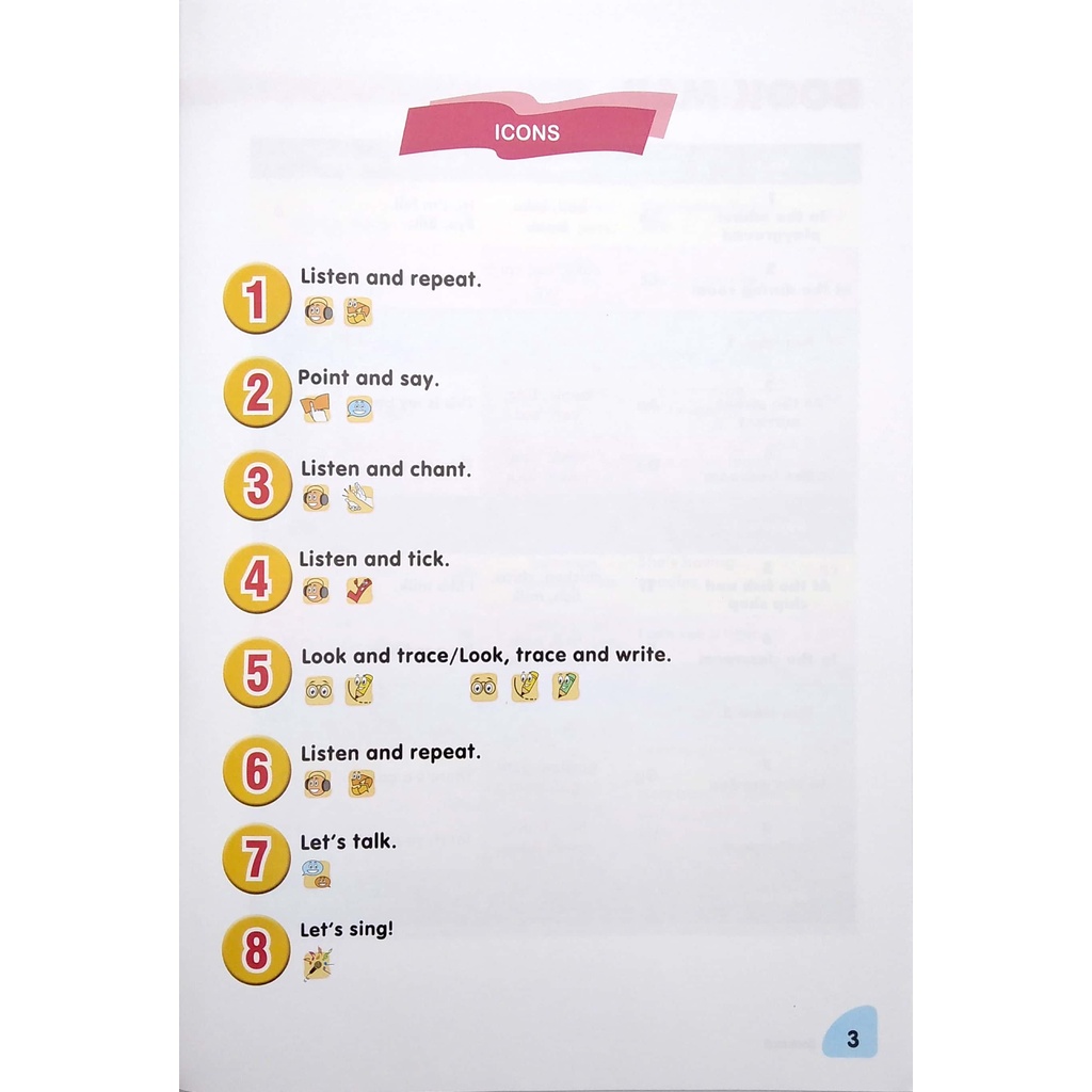 Sách Tiếng Anh 1 - Sách Học Sinh 2021