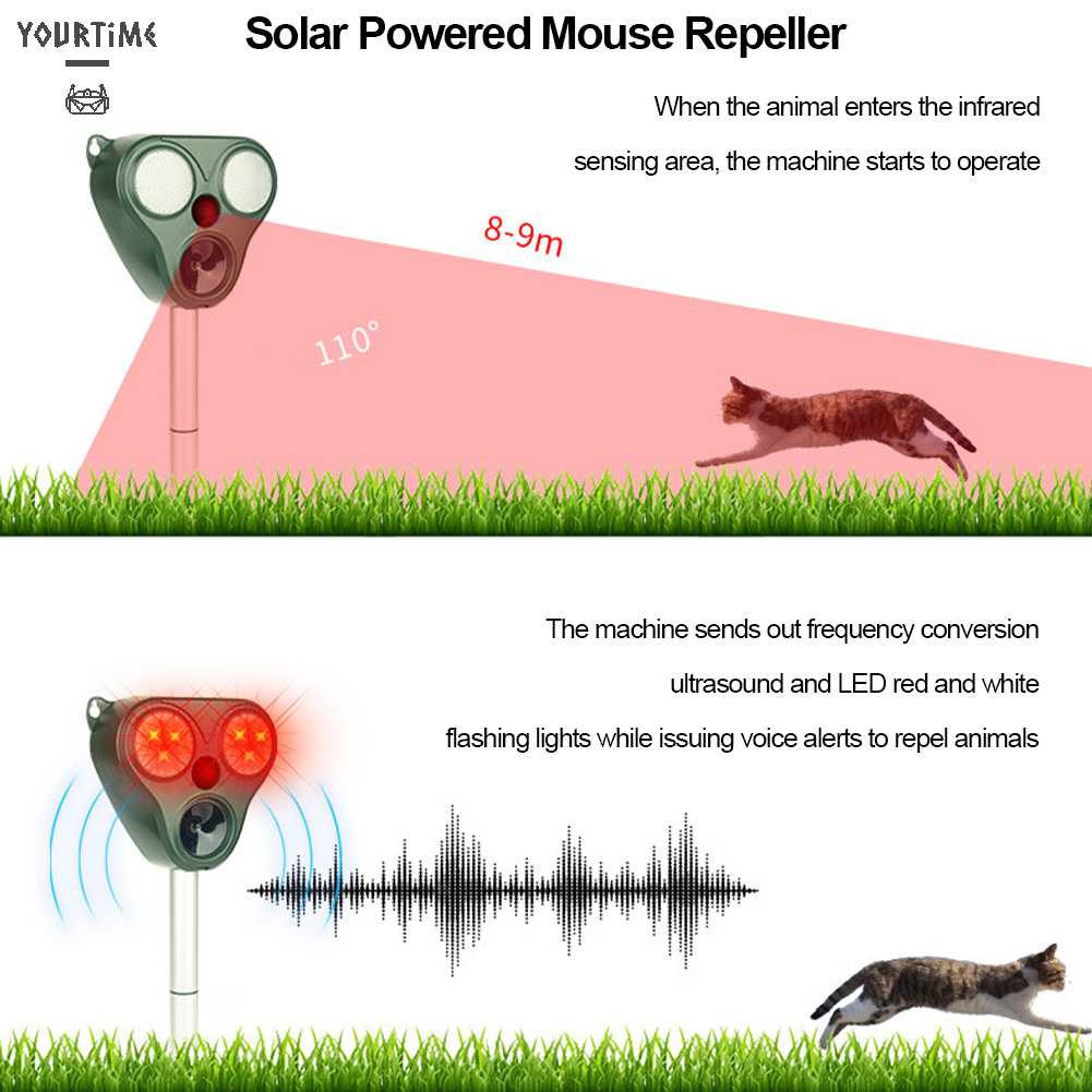 Thiết Bị Đuổi Chuột 120 Lỗ Sử Dụng Năng Lượng Mặt Trời