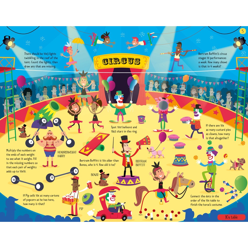 Times Tables Activities