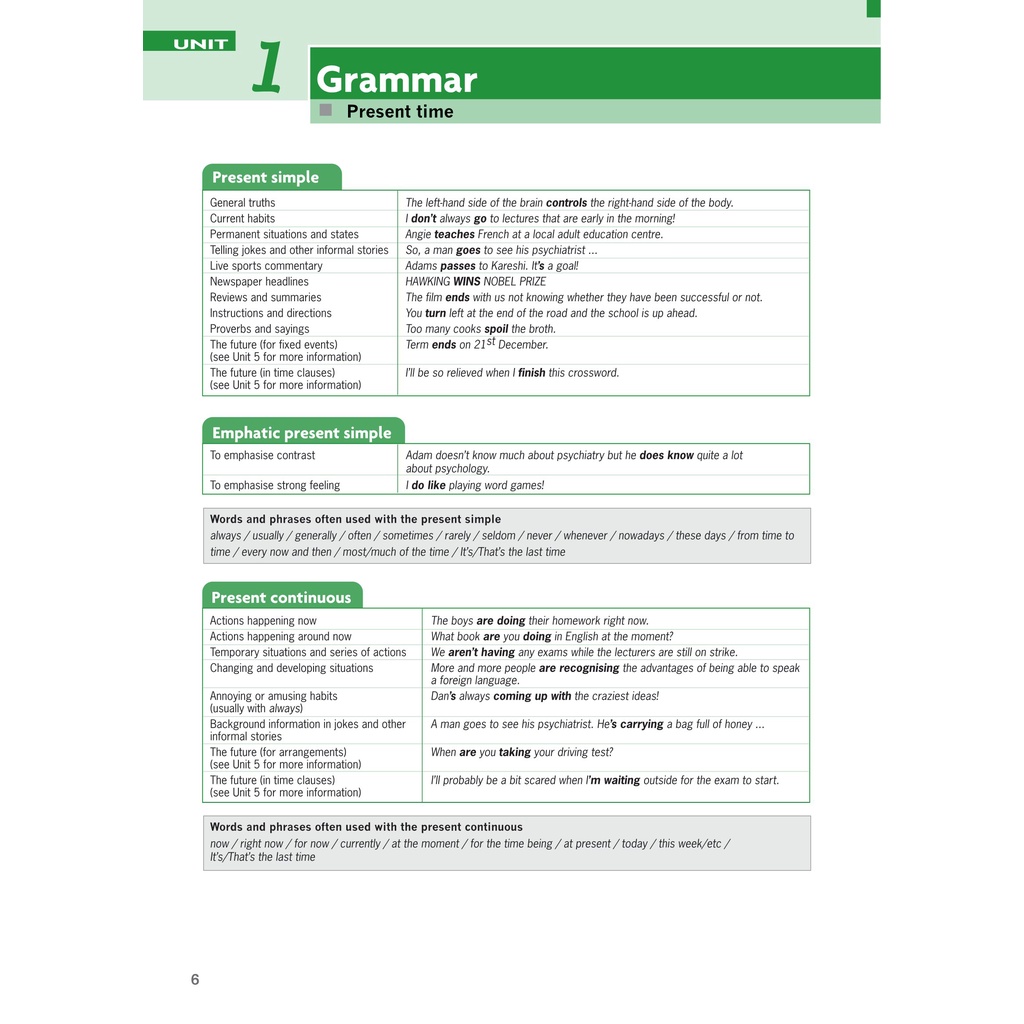 Sách Destination C1 And C2 - Grammar And Vocabulary with Answer Key