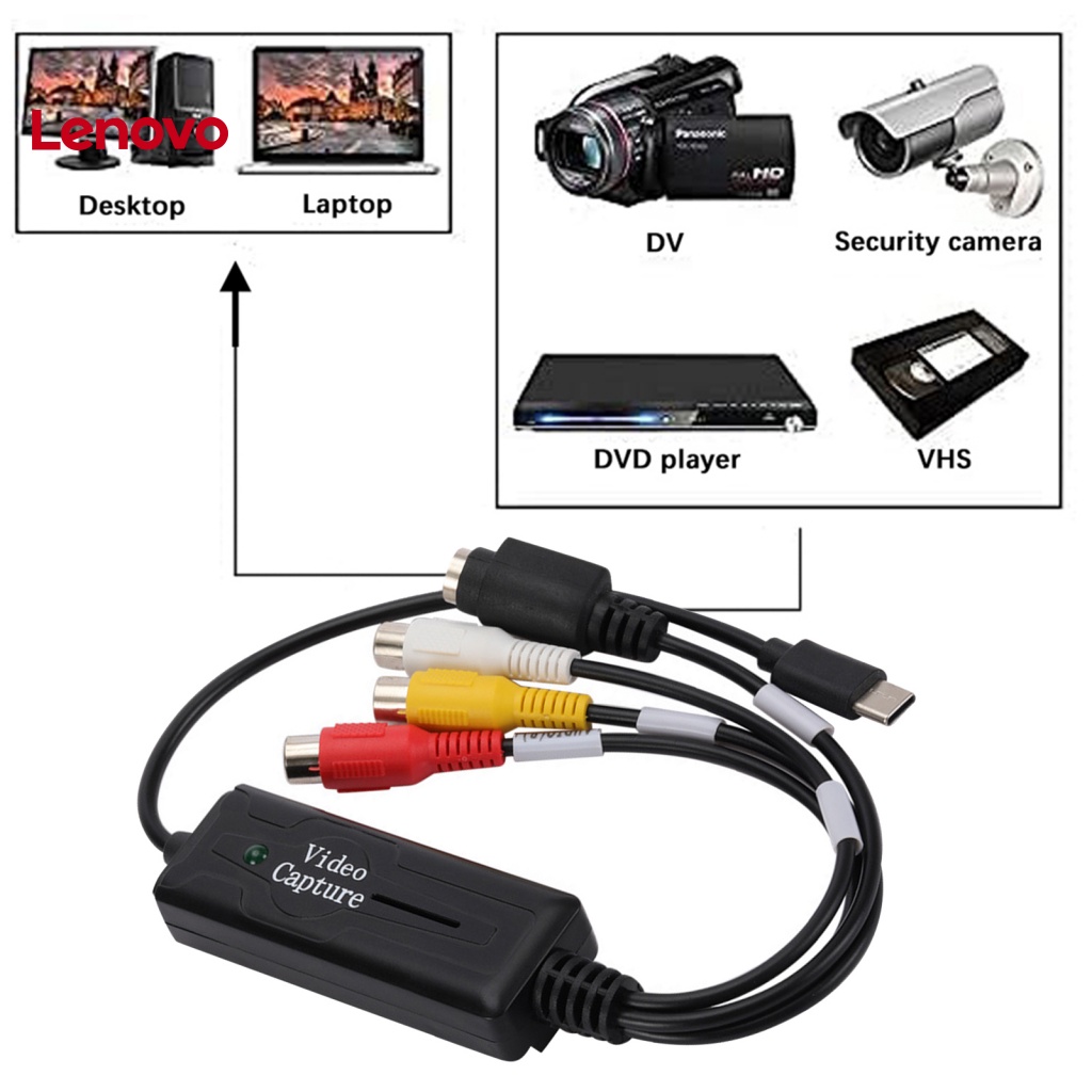 Thẻ Hình Hoa Hướng Dương Trong Suốt Cổng Usb 3.1 1 Kênh Loại C Cho Máy Tính