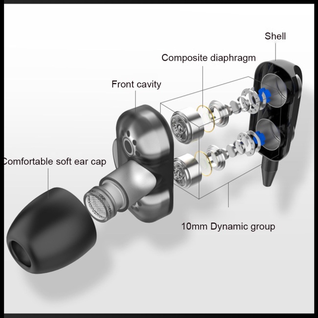 Tai Nghe Thể Thao Nhét Tai Zevaret Hifi Có Dây