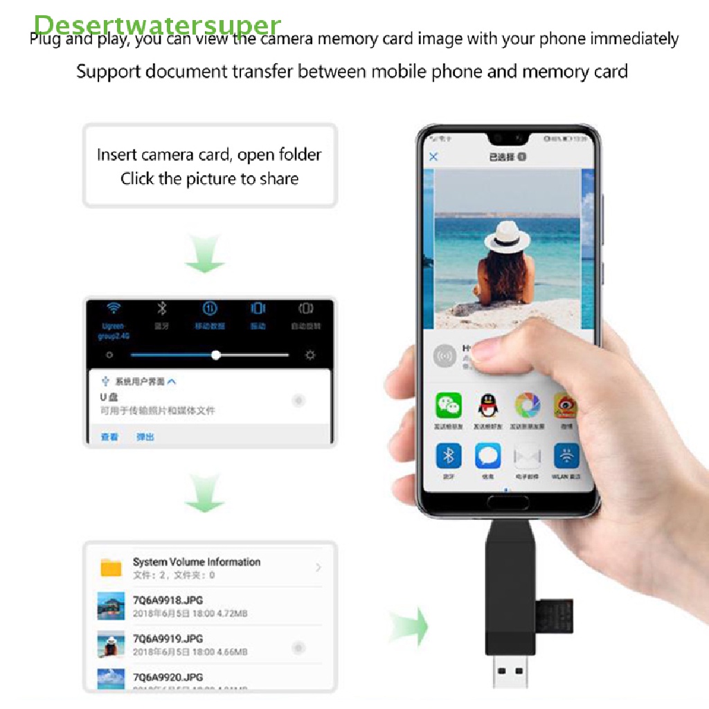 Đầu Đọc Thẻ Nhớ Mini USB2.0 Type-C Cho Điện Thoại / Máy Tính