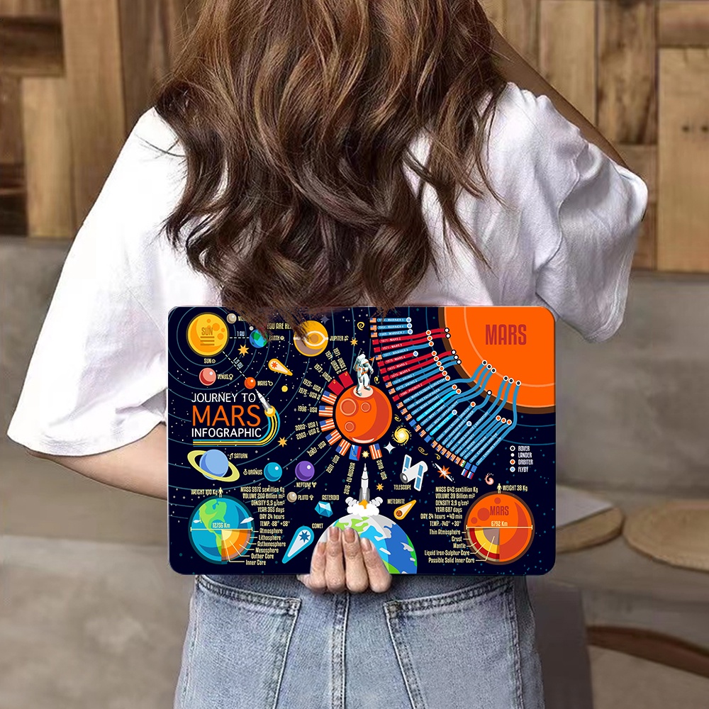 For 2023 Macbook Pro 14 16 Inch M1 A2442 A2485 A2338 M1 A2337 A2289 Touch Bar Air 2020. A 2179 Hard Case Covers With Keyboard Cover HIFC