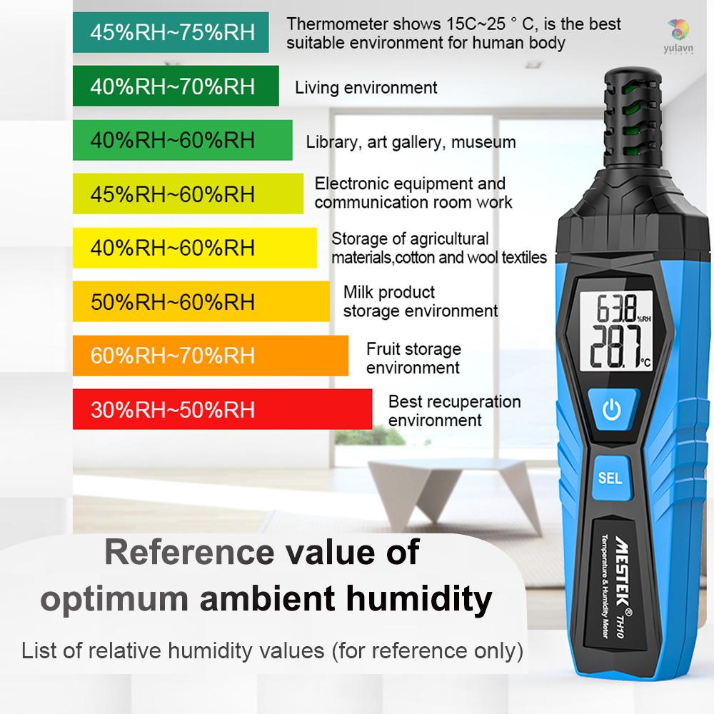 Máy Đo Nhiệt Độ Và Độ Ẩm Đa Năng Có Màn Hình LCD Kỹ Thuật Số °C Vài người °F Công Tắc Chuyển Đổi Chuyên Dụng Chất Lượng Cao